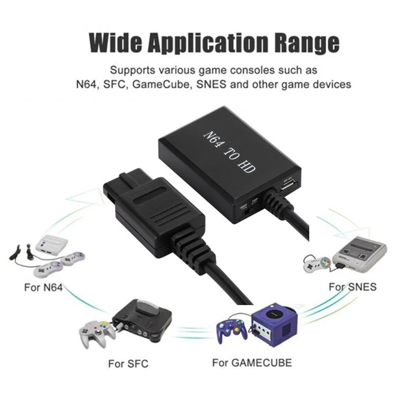 HD N64 PS2 Wii Xbox to HDMI-Co - Gaming Console Box recension och pris