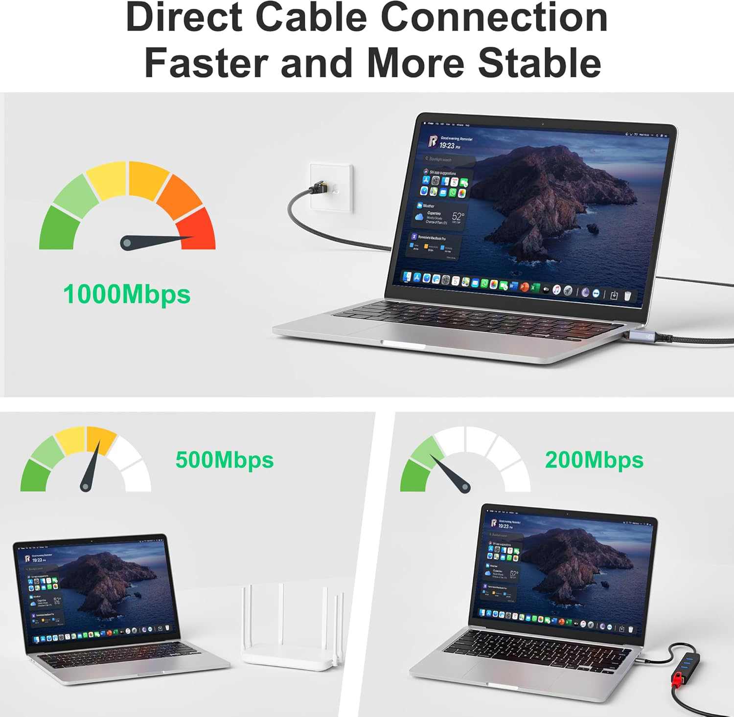 1.8M USB Type-C to RJ45 Ethern - Lan Cable Gaming recension och pris