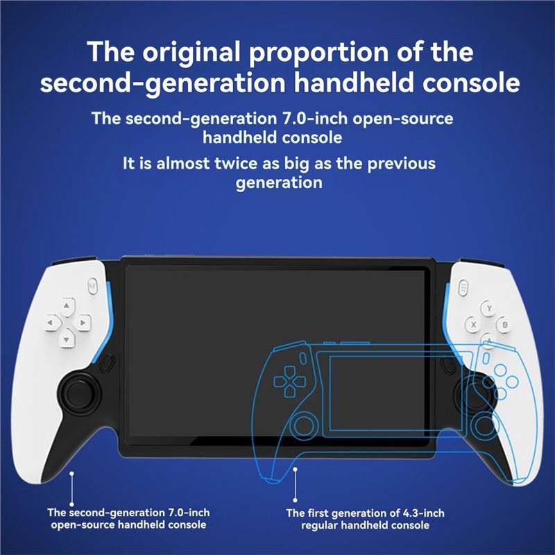 SQPP-Gift For Gaming Enthusias - Gaming Console.Emulators recension och pris
