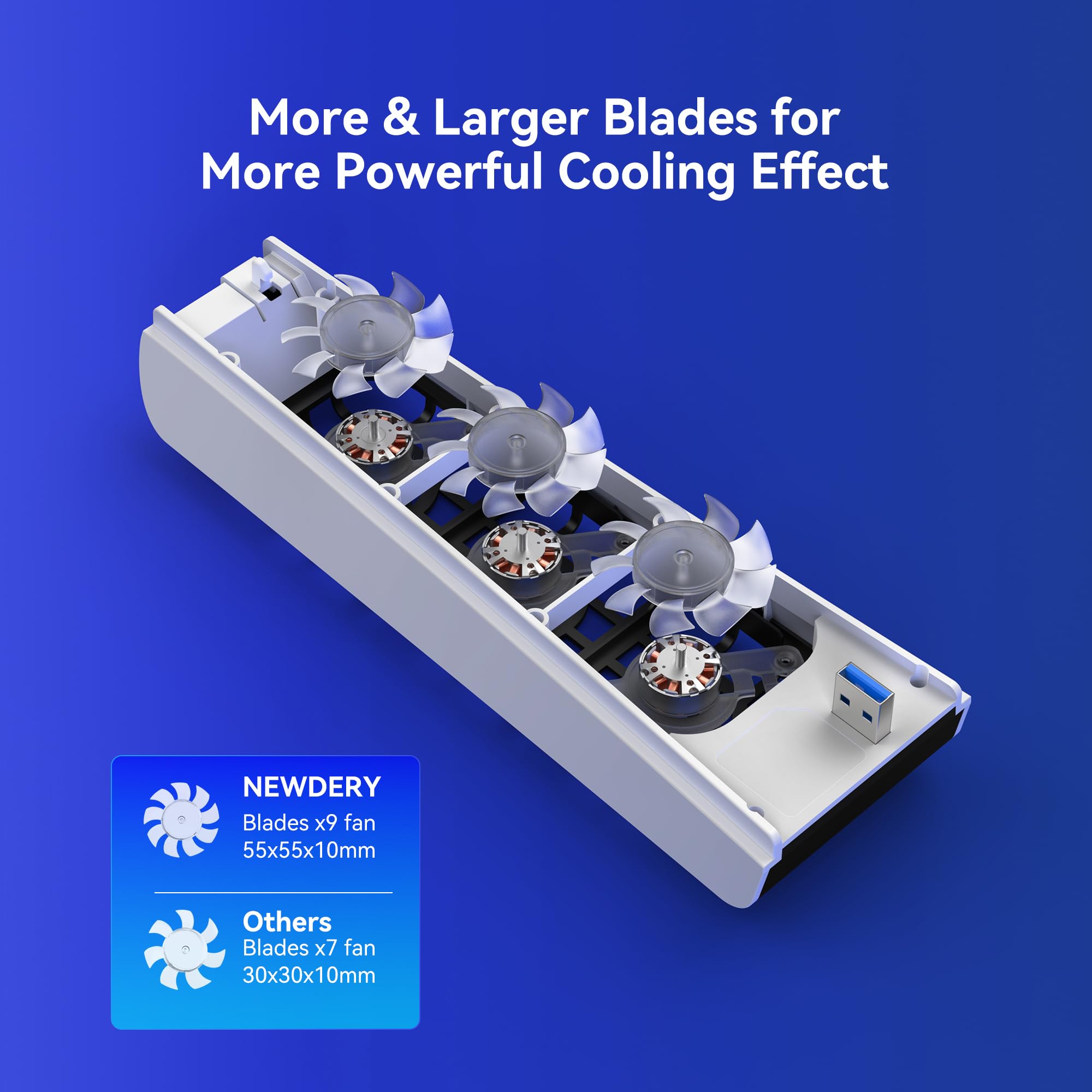 NEWDERY PS5 Cooling Fan 9 Blad - Gaming Console Car recension och pris