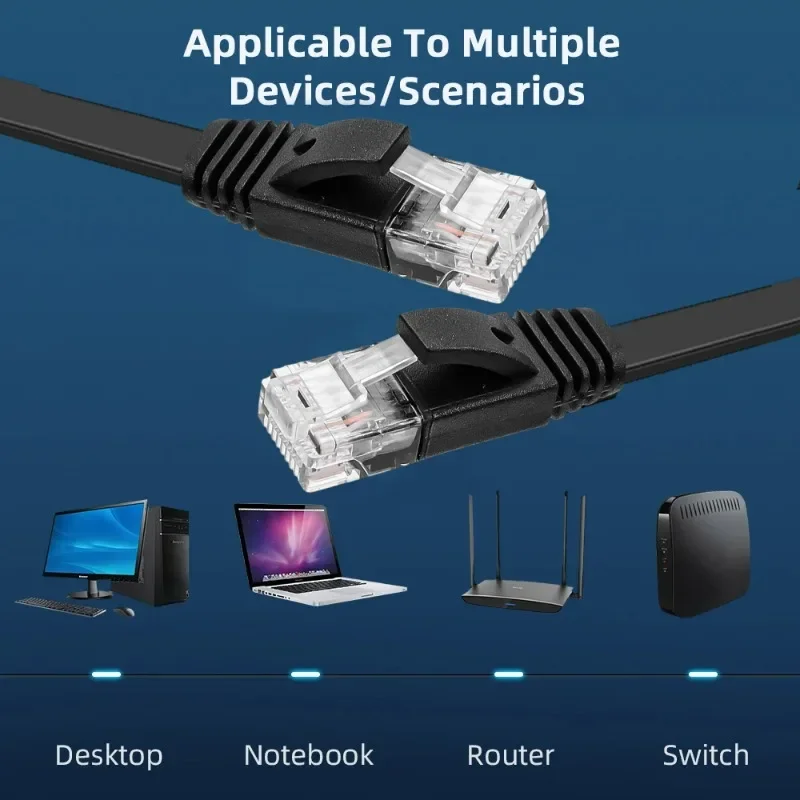 Cat 6 Ethernet RJ45 10Gbps Fla - Lan Cable Gaming recension och pris