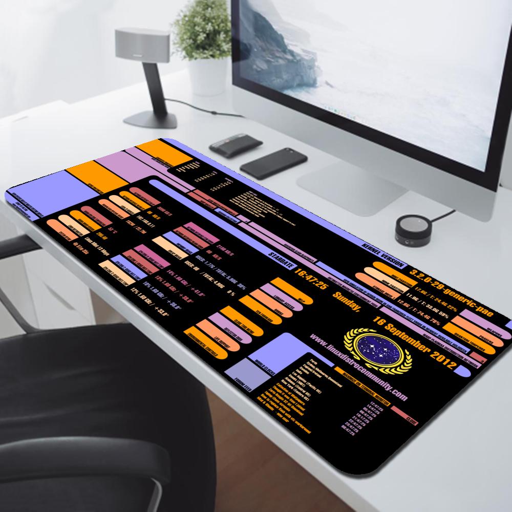 Sci Fi Console Display Table M - Gaming Console Zone recension och pris