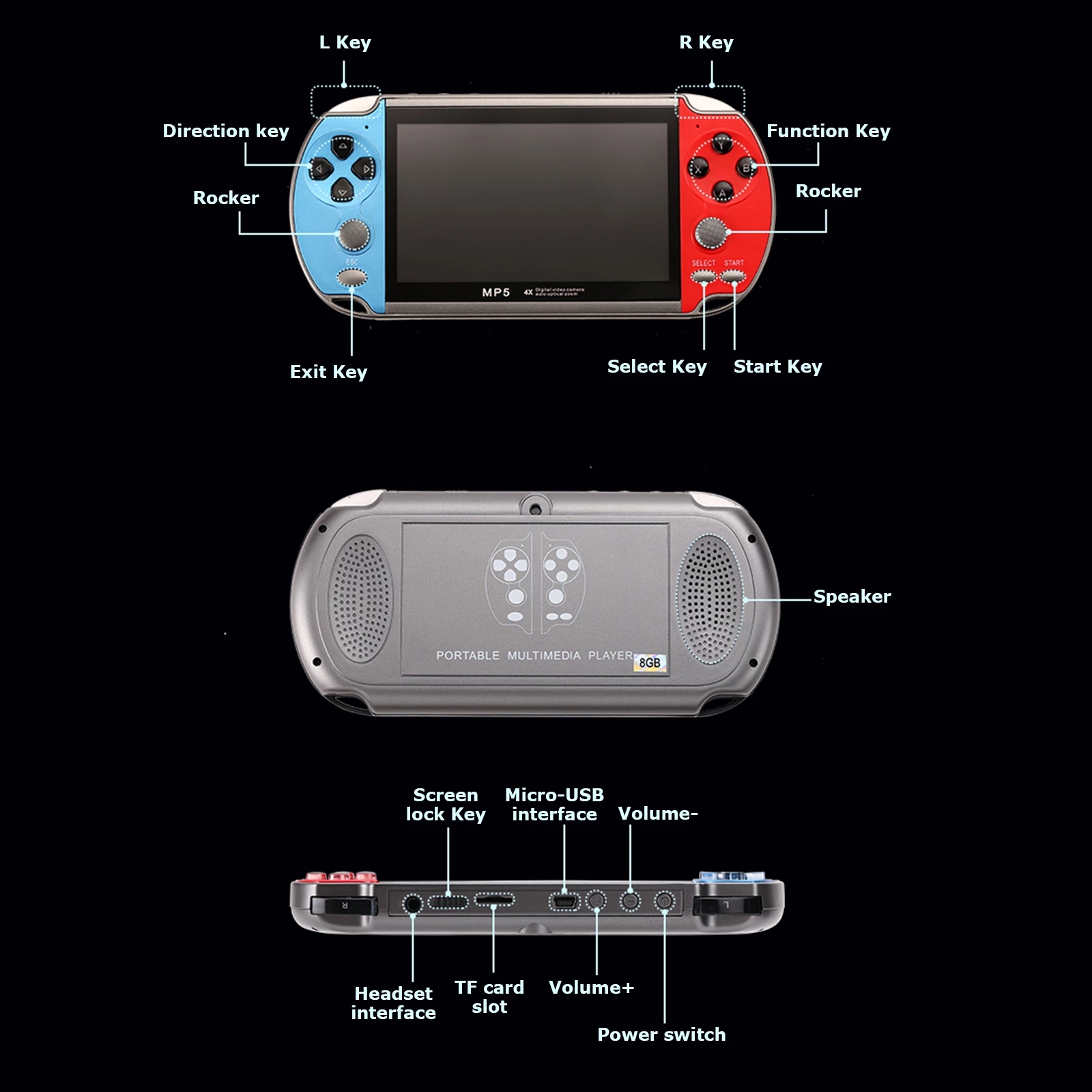 Handheld Portable Mini Retro V - Gaming Console Zone recension och pris