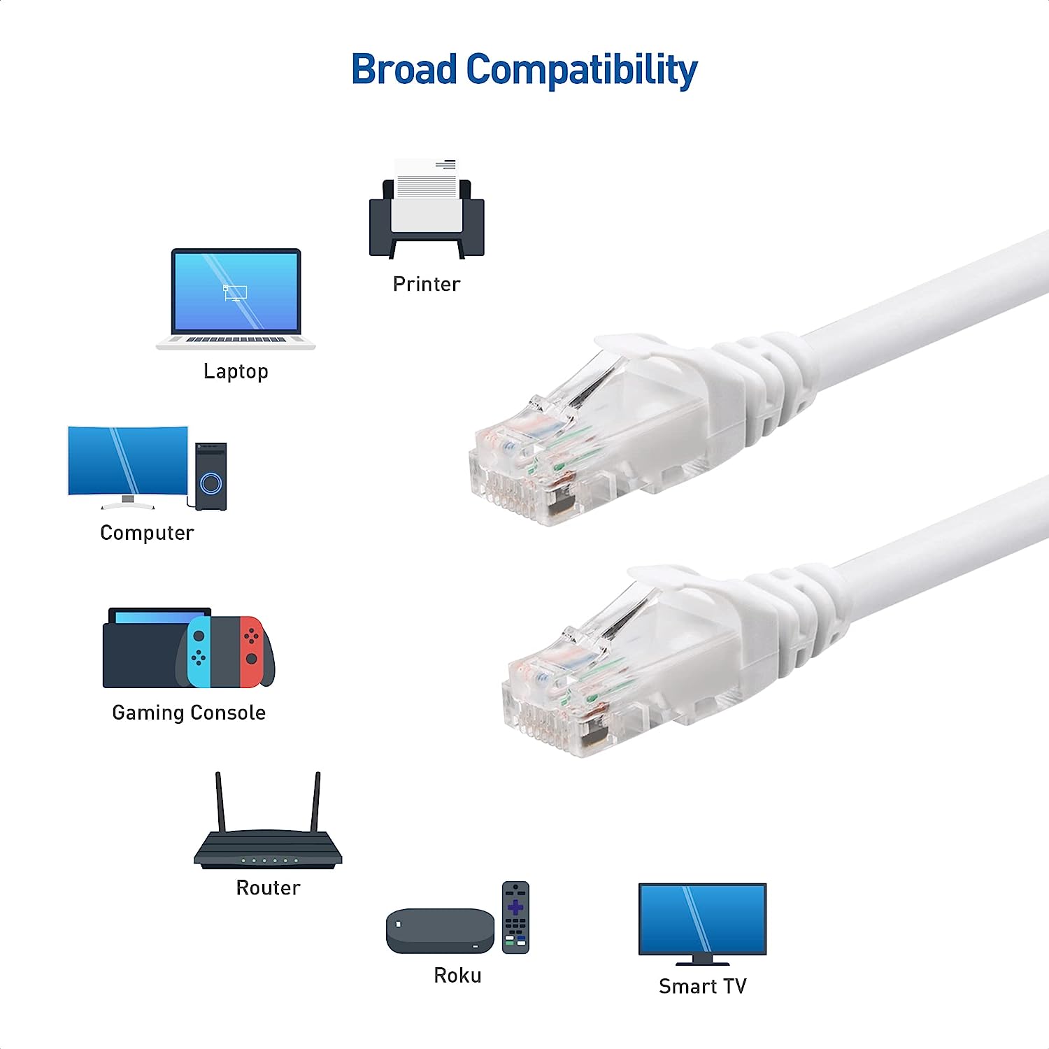 0.5/1/2/3/5/10/15/20/30 Cat6 E - Lan Cable Gaming recension och pris