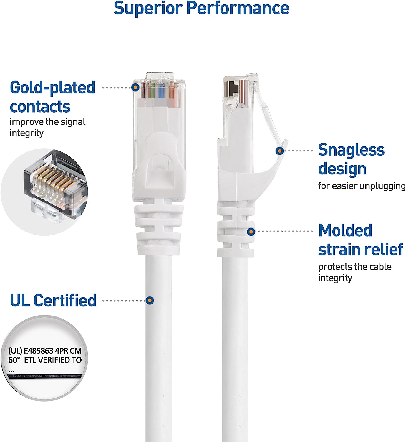 0.5/1/2/3/5/10/15/20/30 Cat6 E - Lan Cable Gaming recension och pris