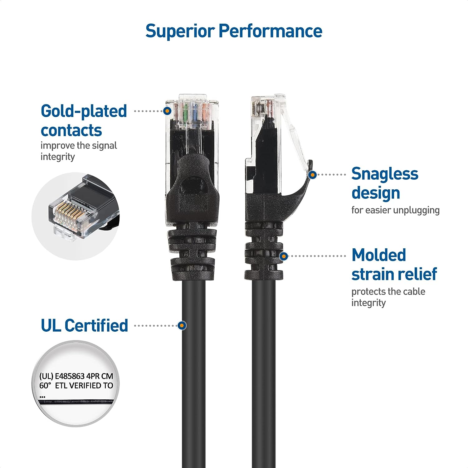 0.5/1/2/3/5/10/15/20/30 Cat6 E - Lan Cable Gaming recension och pris