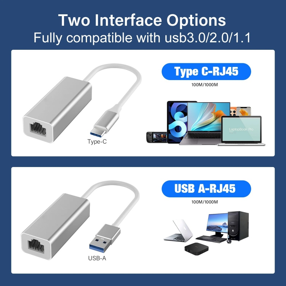 USB Type C Ethernet Adapter Ne - Lan Cable Gaming recension och pris