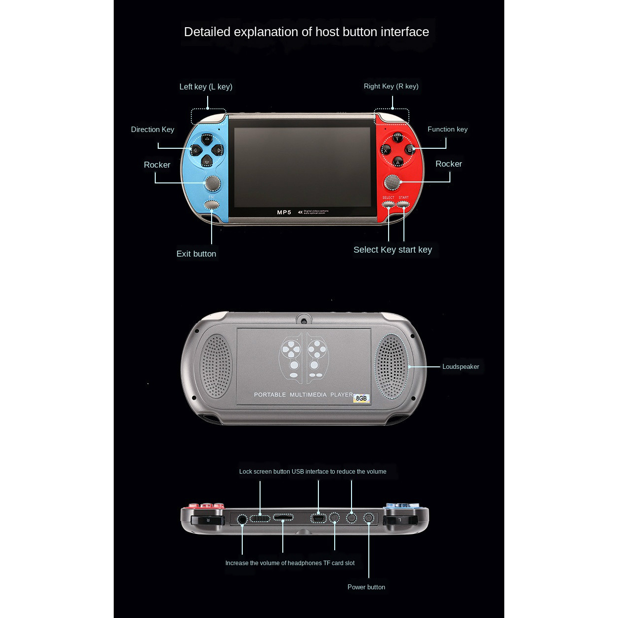 Gaming Portable Handheld Retro - Gaming Console For 7 Year Old recension och pris