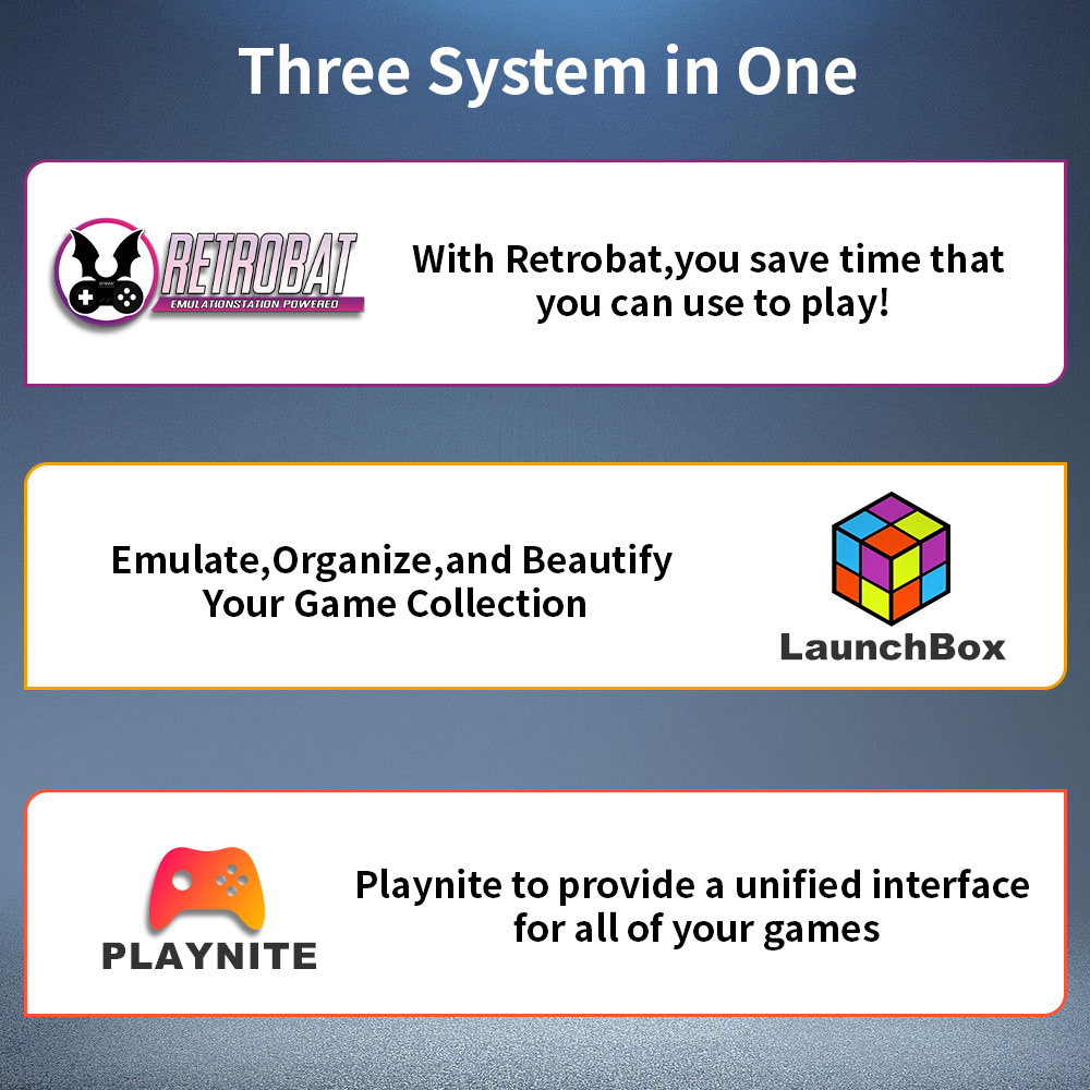 Play Zone 1TB Portable Gaming  - Gaming Console Zone recension och pris