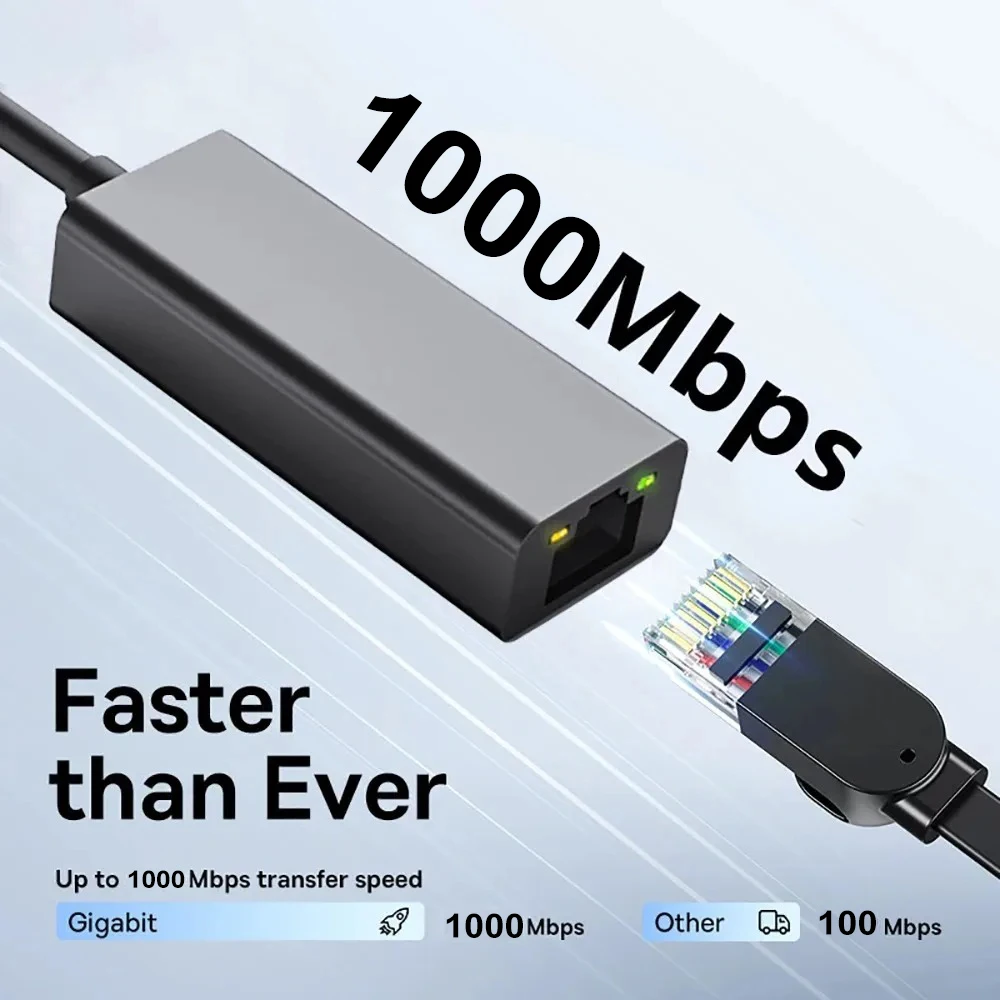 Kebidumei 1000Mbps Network Car - Lan Cable Gaming recension och pris