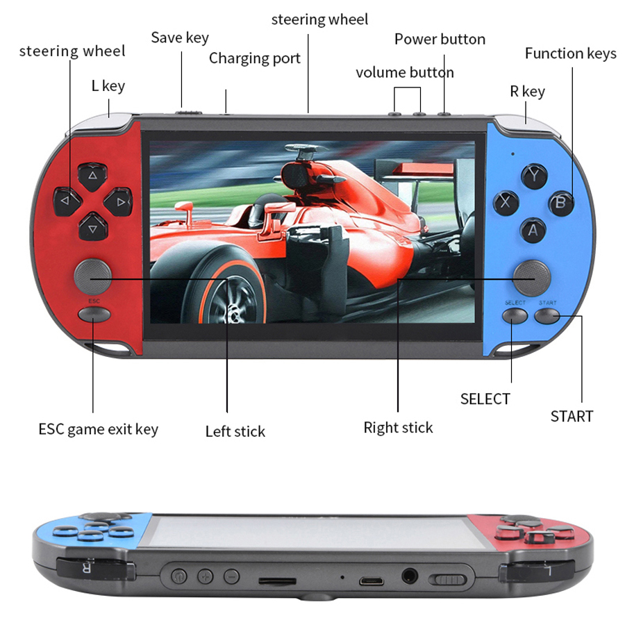 Portable Handheld Videogame TV - Gaming Console Zone recension och pris