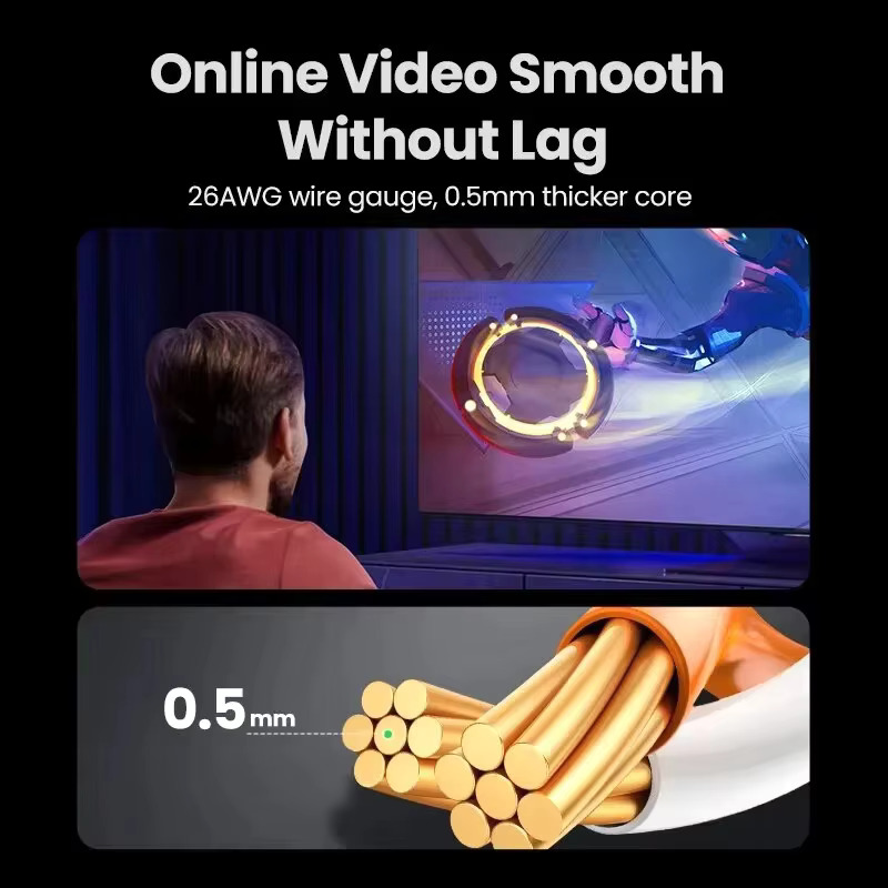 Cat 6 Ethernet Cable LAN Netwo - Lan Cable Gaming recension och pris