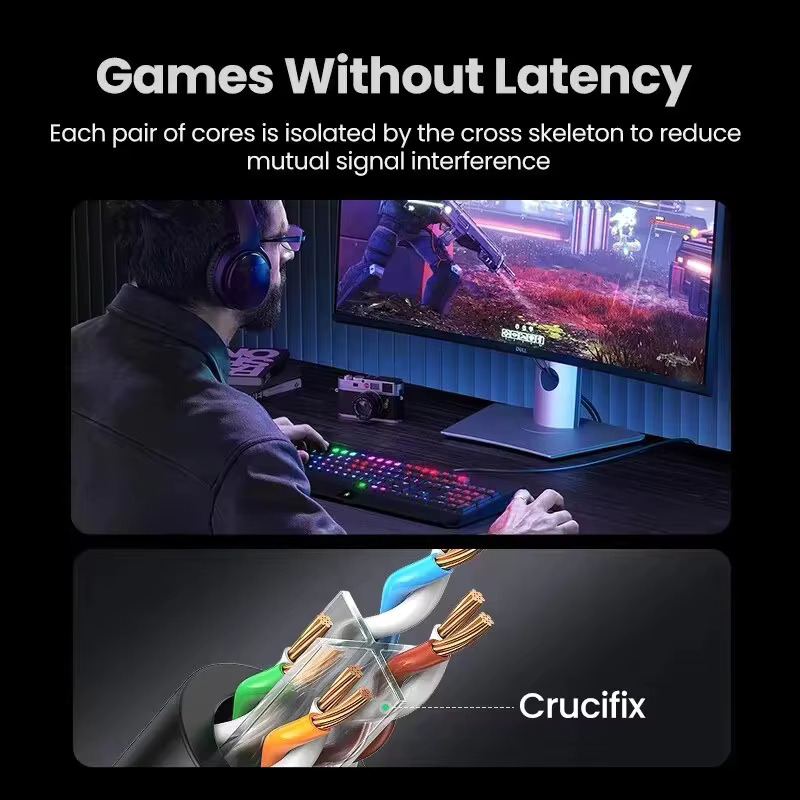 Cat 6 Ethernet Cable LAN Netwo - Lan Cable Gaming recension och pris
