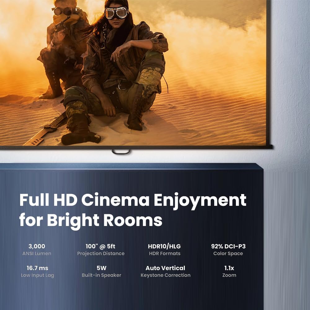 BenQ TH671ST 3000 Lumens 1080p - Gaming Console Years recension och pris